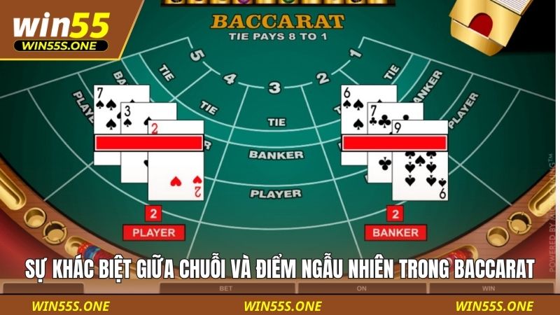 Chiến Thuật Đặt Cược Baccarat Theo Chuỗi Chi Tiết A - Z 2 Sự khác biệt giữa chuỗi và điểm ngẫu nhiên trong Baccarat