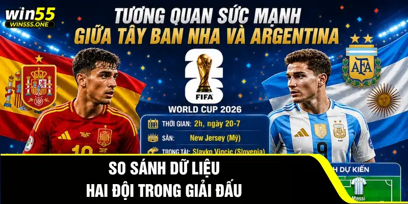 Đội Hình Dự Kiến Tây Ban Nha - Chinh Phục Cúp Vàng World Cup 2026 3 So sánh dữ liệu hai đội trong giải đấu
