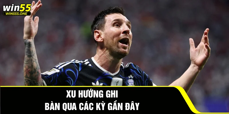Bảng Xếp Hạng Vua Phá Lưới WC 2026 - Đỉnh Cao Win55 4 Xu hướng ghi bàn qua các kỳ gần đây